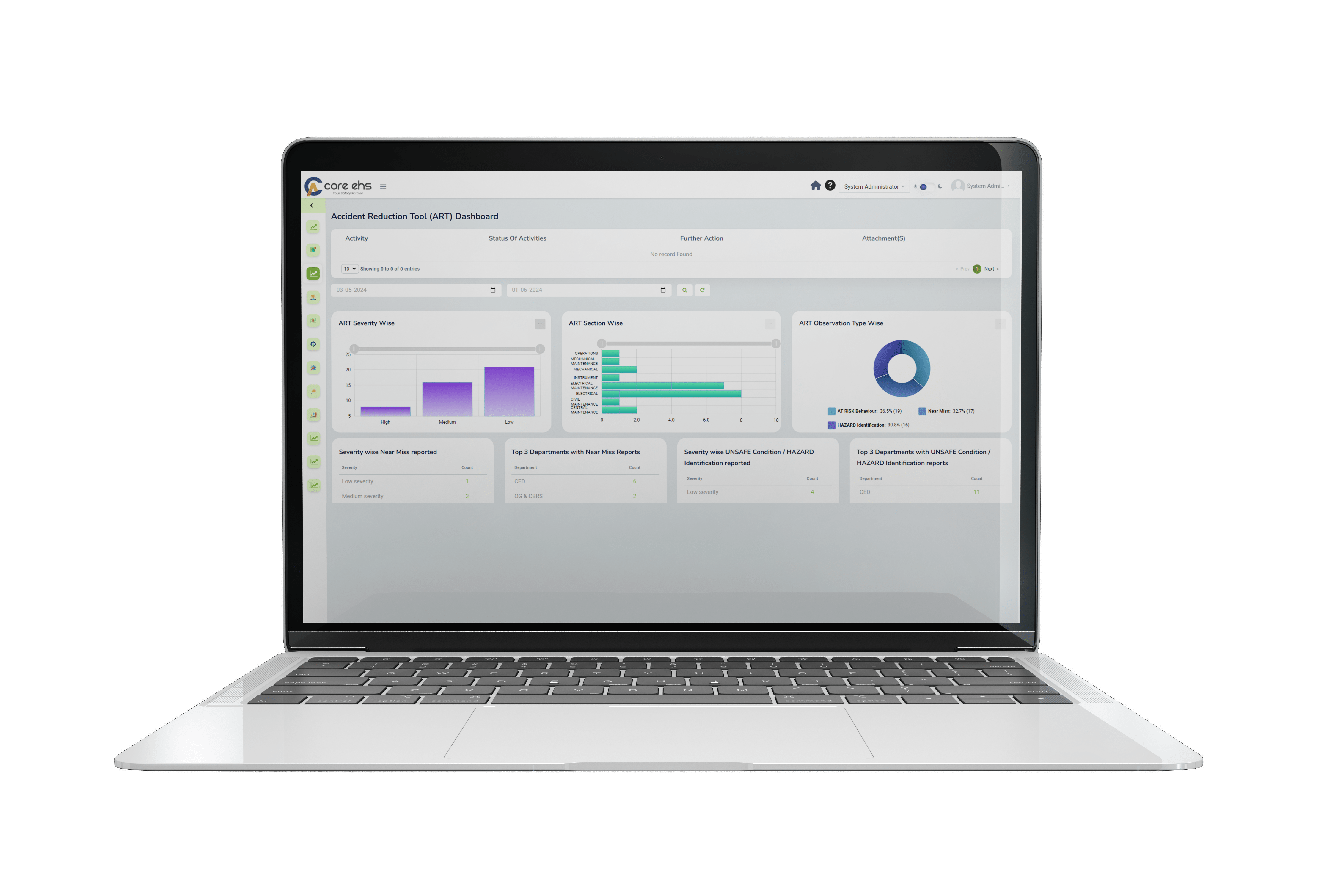 screenshot of ART Hazard Reporting